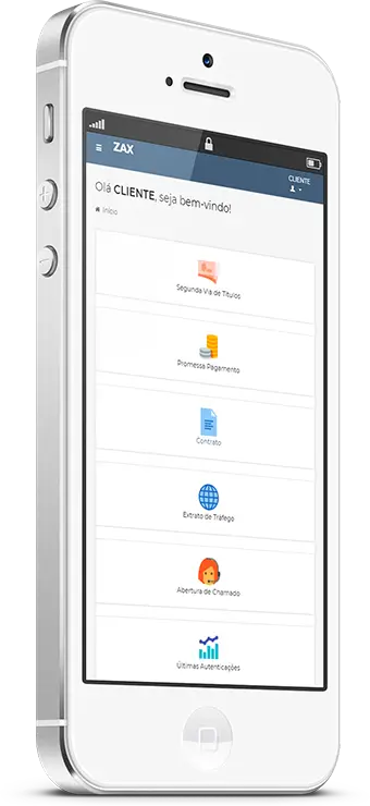 painel mobile